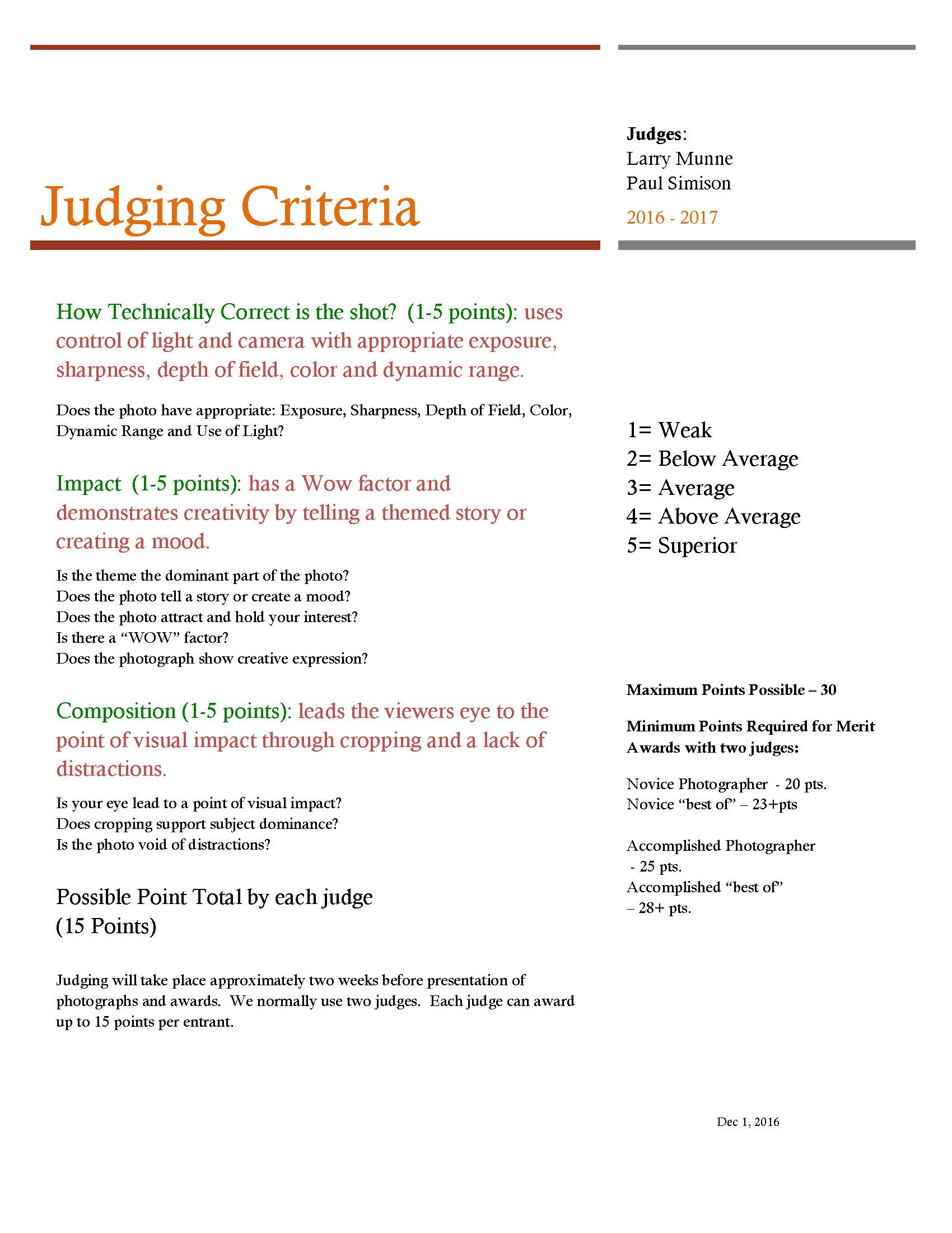 judging criteria for presentation
